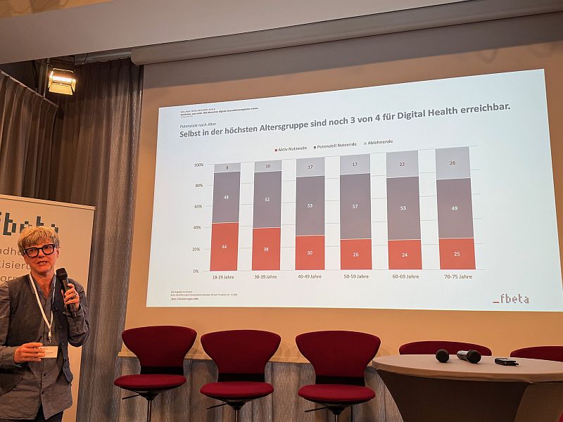 Anja Schweitzer, Partnerin _fbeta, stellt die Akzeptanz von Digital Health im Rahmen der Studie EHealth Insights in Berlin vor.